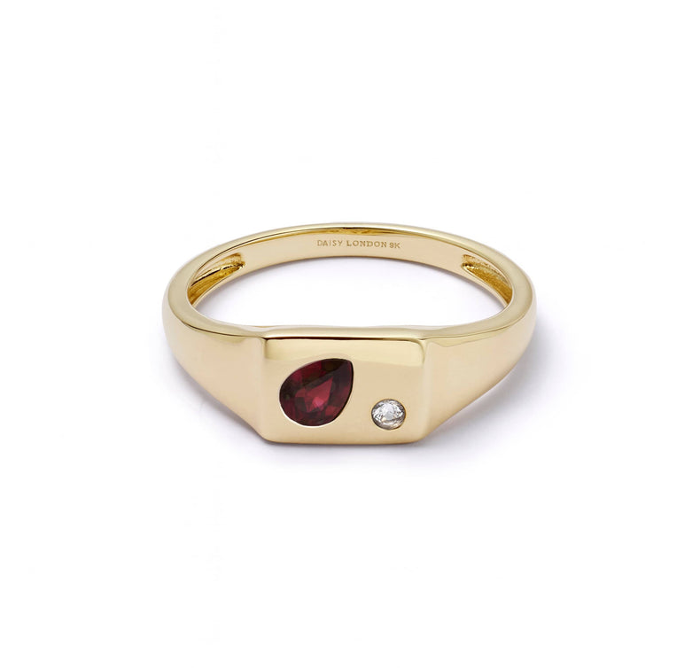 Option: Garnet January