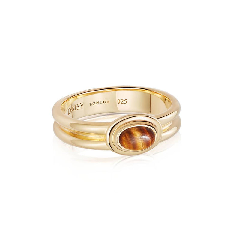 Gemstone Ring 18ct Gold Plate recommended