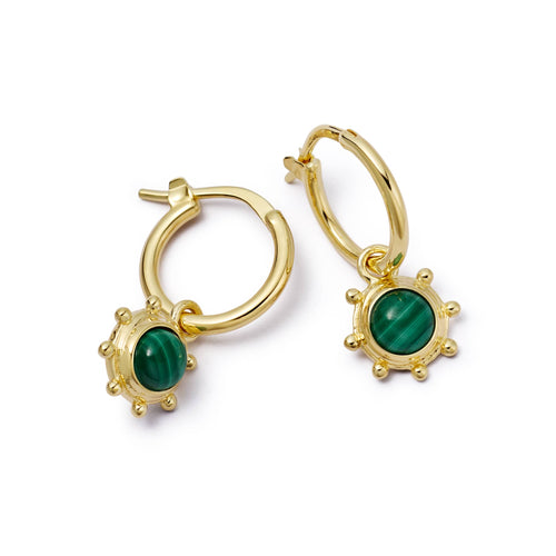 Option: Malachite