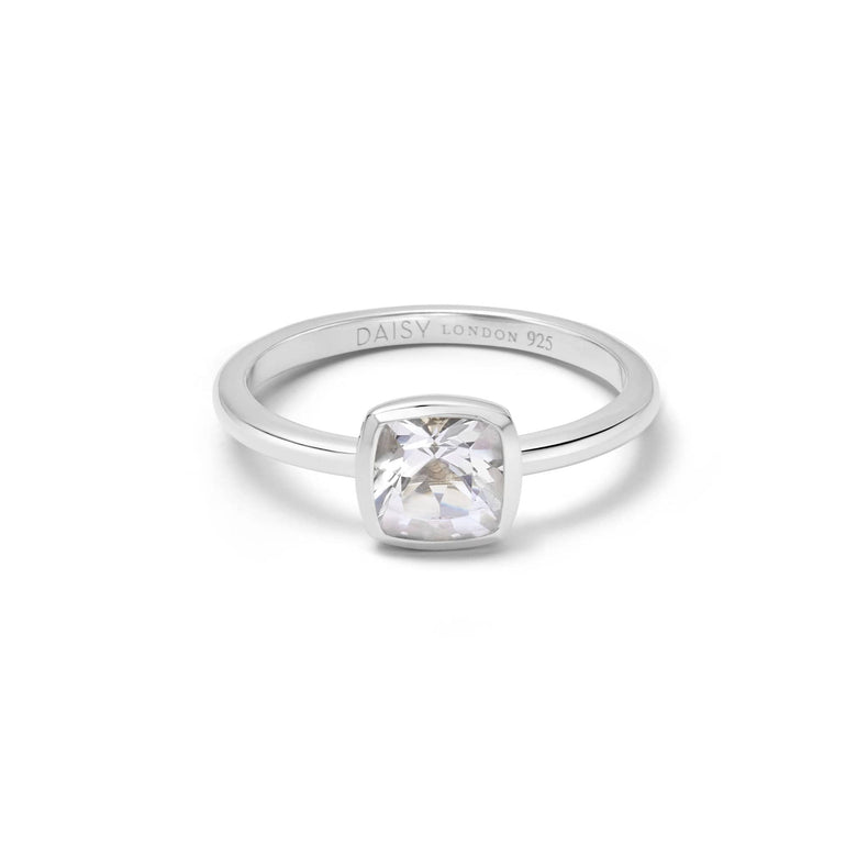 Option: April White Topaz