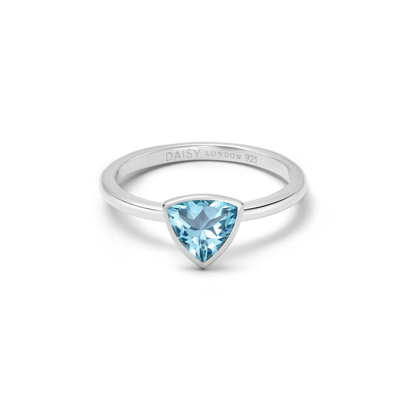 Blue Topaz December Birthstone Ring Sterling Silver recommended