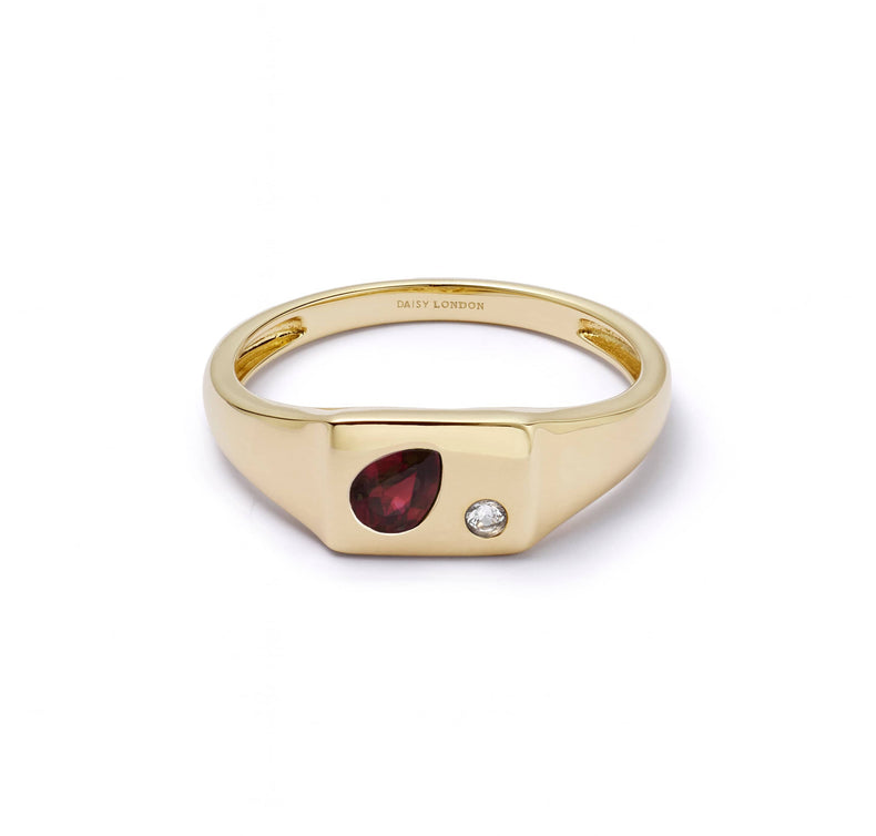 Option: Garnet January