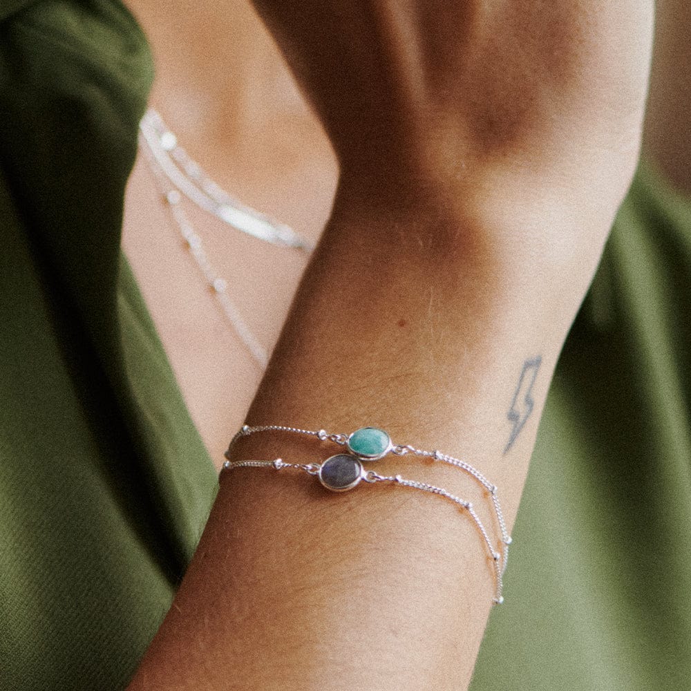 option: amazonite