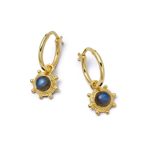 Option: Labradorite