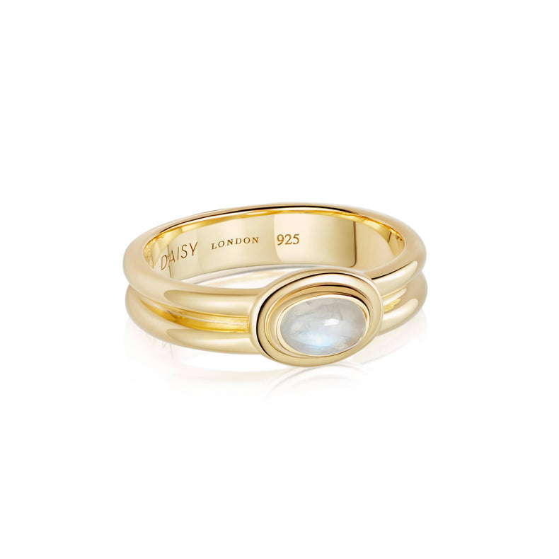 Moonstone Ring 18ct Gold Plate recommended