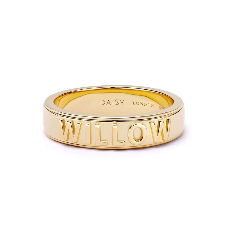 Personalised Spinning Ring 18ct Gold Plate recommended