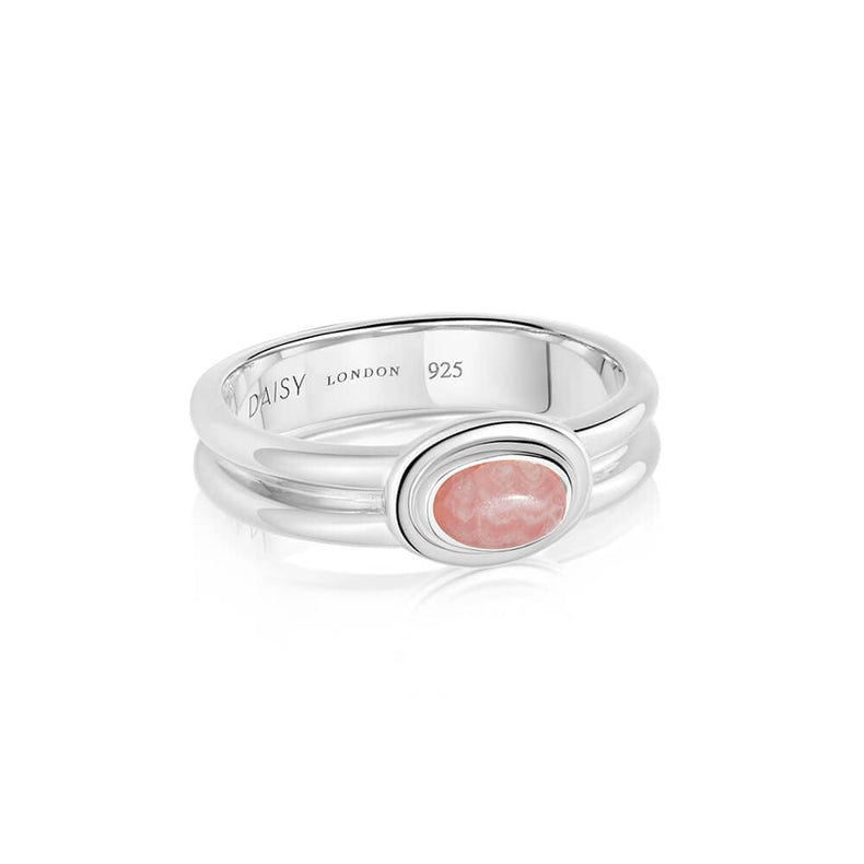 Rhodochrosite Ring Sterling Silver recommended