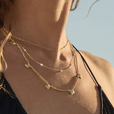 Strata Station Necklace 18ct Gold Plate recommended
