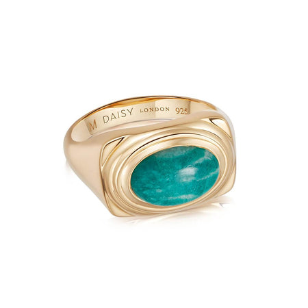 Amazonite Bold Ring 18ct Gold Plate recommended