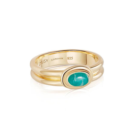 Amazonite Ring 18ct Gold Plate recommended