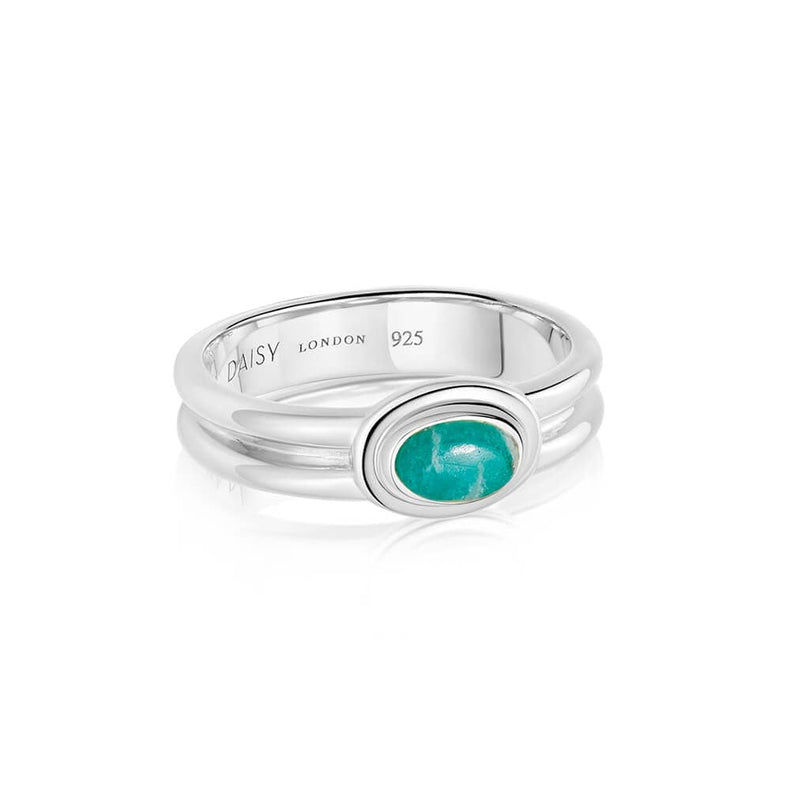 Amazonite Ring Sterling Silver recommended