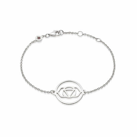 Brow Chakra Chain Bracelet Sterling Silver recommended