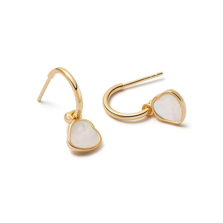 Mother Of Pearl Drop Earrings 18ct Gold Plate recommended