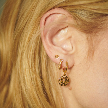 Sacral Chakra Earrings 18ct Gold Plate recommended