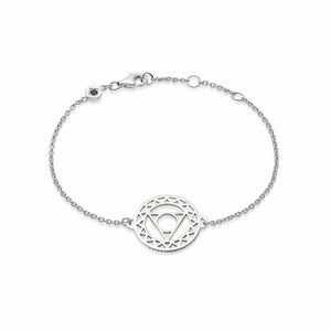 Throat Chakra Chain Bracelet Sterling Silver recommended